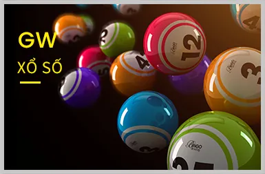Danh mục Trò chơi Slot